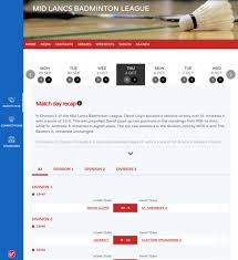 Image result for Clayton Crusaders Badminton Club