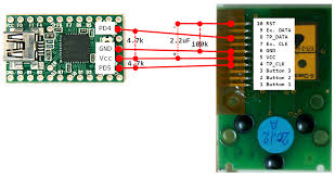 Image result for Trackpoint