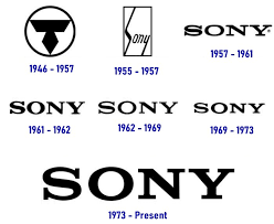 Image result for sony logo