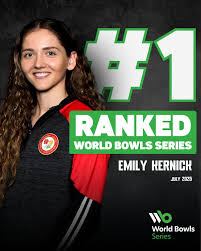 Image result for Knowle Bowls Club