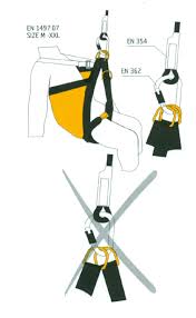 Bildergebnis für Rettungsdreieck