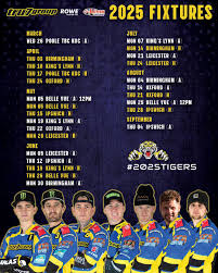 Image result for Sheffield Tigers Speedway Club