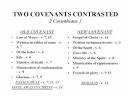 Jeremiah 31:31-34: The Old and New Covenants