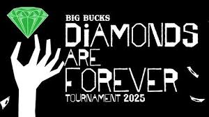 Image result for Big Bucks High Rollers