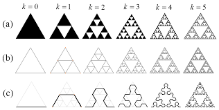 Image result for sierpinski carpet