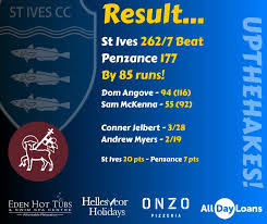 Image result for St Ives Cricket Club