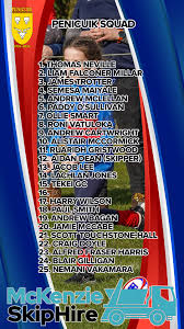 Image result for Penicuik Bowling Club