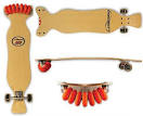 Best Loaded Board?