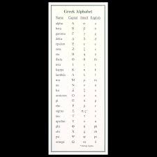 Image result for greek alphabet
