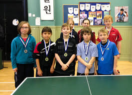 Image result for Murrayfield Table Tennis Club