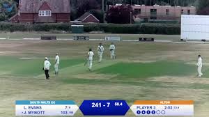 Image result for South Wilts Cricket Club