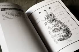 Image result for Jade Dragon School of Kung Fu and Qigong (Reading)