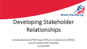 Image result for Dartford Orienteers (DFOK)