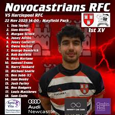 Image result for Novocastrians Rugby Football Club