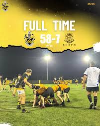 Image result for York University Rugby Union Club