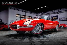 Image result for Carmen Red 1961 Jaguar