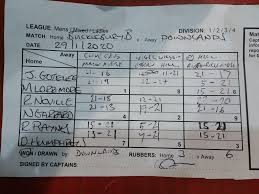 Image result for Downlands Junior Badminton Club