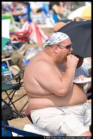 Obesity Global Epidemic
