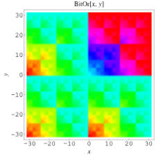 Image result for "" OR ""