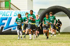 Image result for Sports Academy Richmond