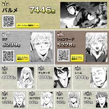 「レイラ・イブラヒム・ファーイザ ヨルムンガンド」の画像検索結果