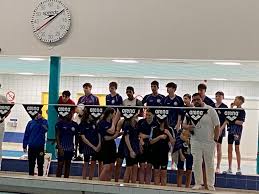 Image result for Potters Bar Synchronised Swimming Club