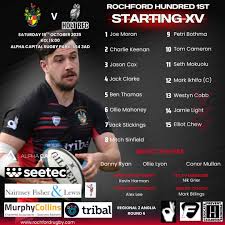 Image result for Rochford Hundred Rugby Club