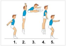 Image result for Breckland Forest Gymnastics Club 2004