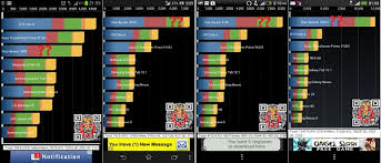 Image result for Quadrant Benchmark