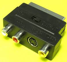 Image result for s-video scart