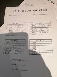 Image result for Ardeer Bowling Club