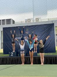 Image result for Harrow School Of Gymnastics