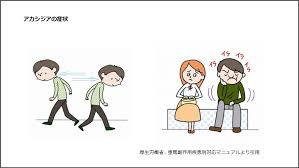 Image result for 向精神薬副作用