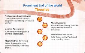 Image result for 2012. december 21