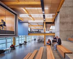 Image result for North Shields Polytechnic Club