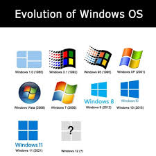 Image result for windows 1.0