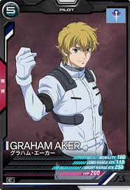 「グラハム･エーカー」の画像検索結果