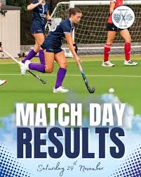 Image result for Woking Hockey Club