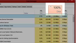 Image result for windows disk usage