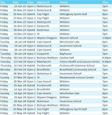 Image result for Wildern Badminton Club