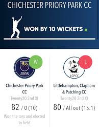 Image result for Chichester Priory Park Cc