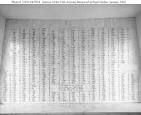 USS ARIZONA MEMORIAL