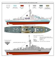 Image result for Wem Cc