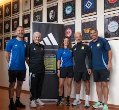 Image result for Coerver Coaching Surrey