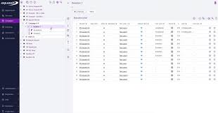 Image result for Non Hosted Test Club