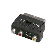 Image result for s-video scart