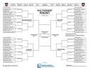 TechEBlog » 2010 NCAA PRINTABLE BRACKET Available Now