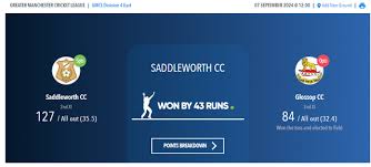 Image result for Austerlands Cc