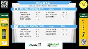 Image result for Hundhill Hall Cc