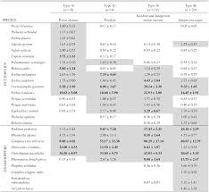 Attēlu rezultāti vaicājumam “Euphydrias aurinia”